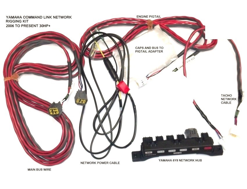 YAMAHA Digital network Rigging Kit Hub, Cables etc. (No gauge